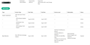 HPE Primera A650 2-node Controller - 10